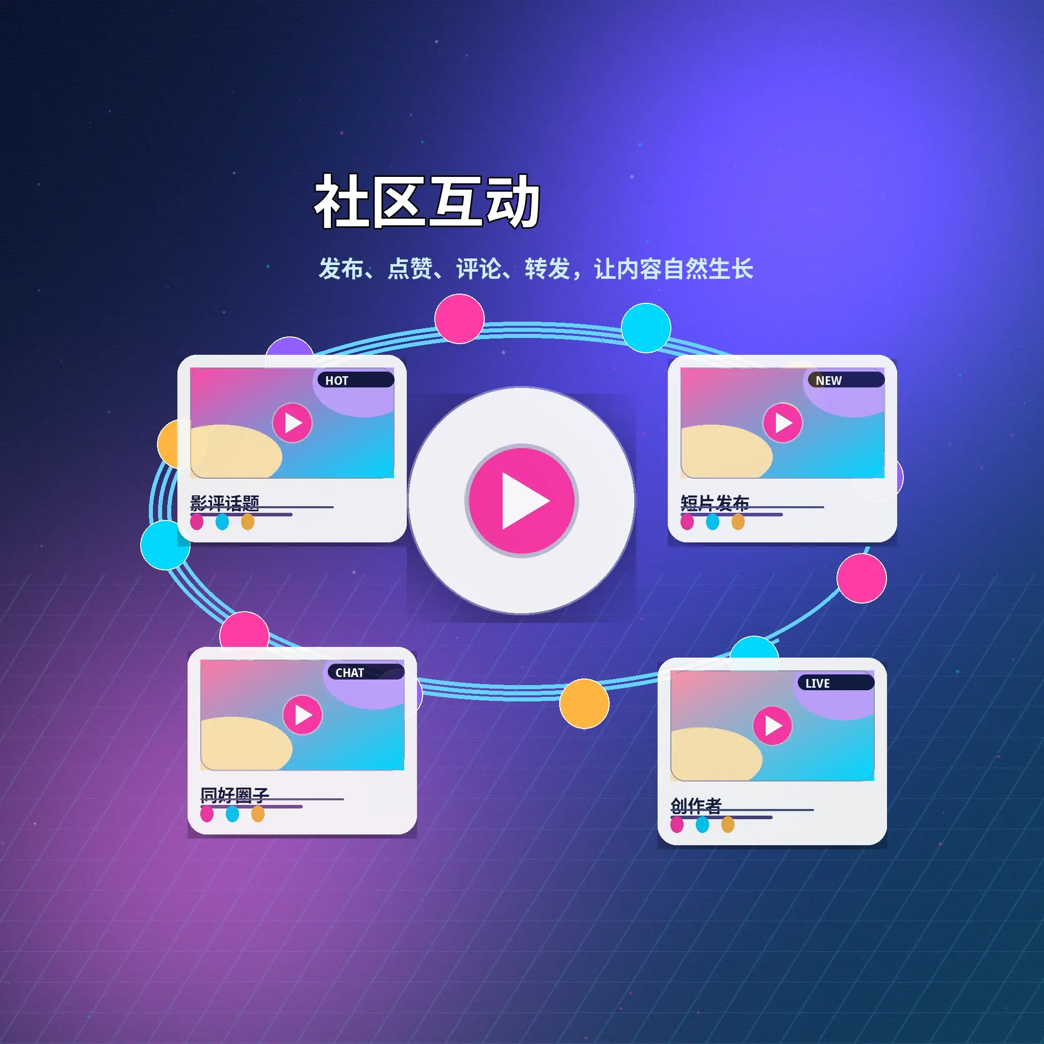 蘑菇视频话题讨论与社区互动展示